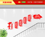 党建楼梯文化墙