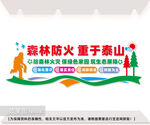 森林防火文化墙图片