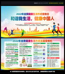 全民健康生活方式日