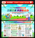 2022年全民健康生活方式日