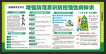 慢性病宣传栏