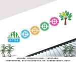 四个学会