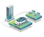 新能源汽车