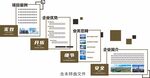 企业文化墙