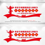 七种能力