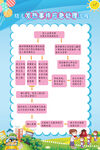 幼儿发热处理流程图