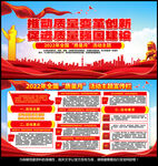 2022年全国质量月
