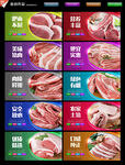猪肉海报展板