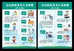公民防疫基本行为准则