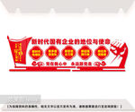 国有企业党建文化墙