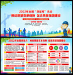 2022年全国质量月展板