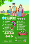校园防疫青少年篇