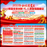 2022年全国质量月