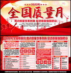 2022质量月