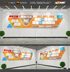 团员风采照片墙