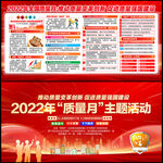 2022年全国质量月