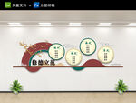 校园文化墙