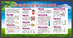 公民防疫基本准则展板