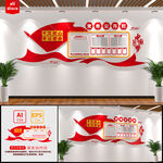 党建宣传栏
