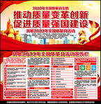 质量月宣传栏