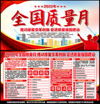 2022年质量月