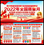 2022年全国质量月展板