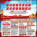 2022年质量月