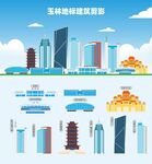 玉林地标建筑剪影