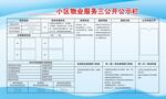 小区物业服务公开公示栏
