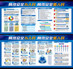 网络安全