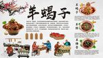 羊蝎子背景