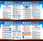 网络安全