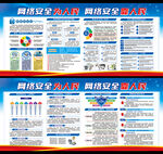 国家网络安全宣传周