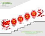党建楼梯