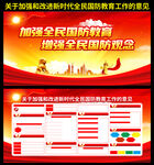 全民国防教育展板