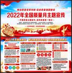 2022年质量月