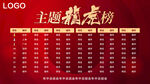 排名榜