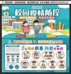 校园防疫