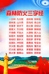 森林防火