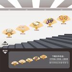食堂餐厅楼梯楼道文化墙