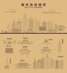 潮州