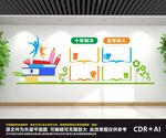 小学文化墙
