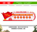 价值观文化墙