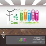 企业学校食堂餐厅文化标语展板