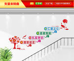校园党建楼梯文化墙