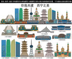 西宁