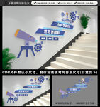 实验室楼梯文化墙