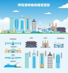 呼和浩特