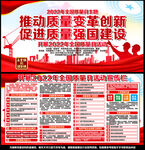 2022年质量月