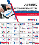 人力资源年终总结PPT